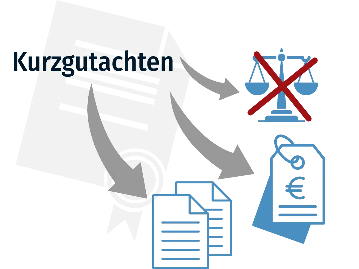 Kurzgutachten Immobilienbewertung Hamburg mit Dokumenten, Euro-Symbol und Nicht-Gerichtsfest-Hinweis bei Graeff